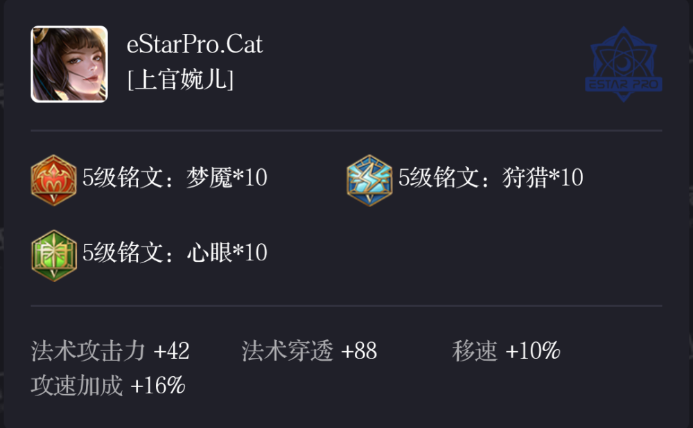 ayx官网