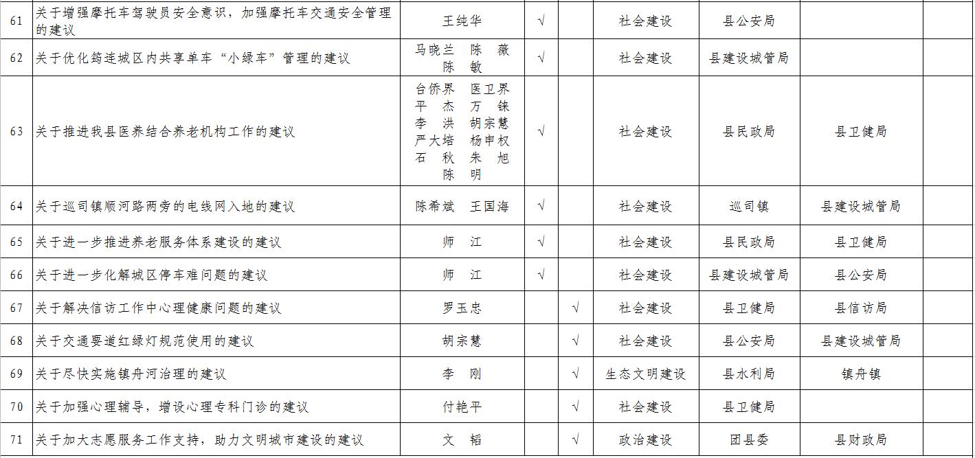 ayx官网