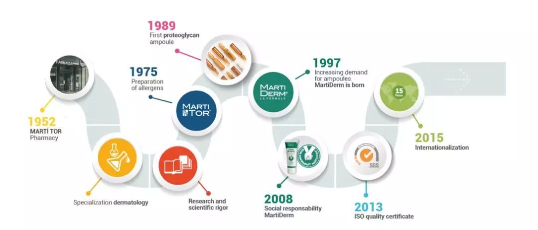 ayx官网_辽宁部署清真食品生产经营管理条例执法检查(图1) 爱游戏(ayx)中国官方网站