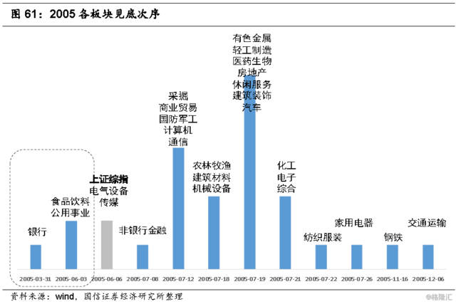 ‘ayx官网’贵州六盘水城市规划:2020年城区人口达100万(图3) 爱游戏(ayx)中国官方网站