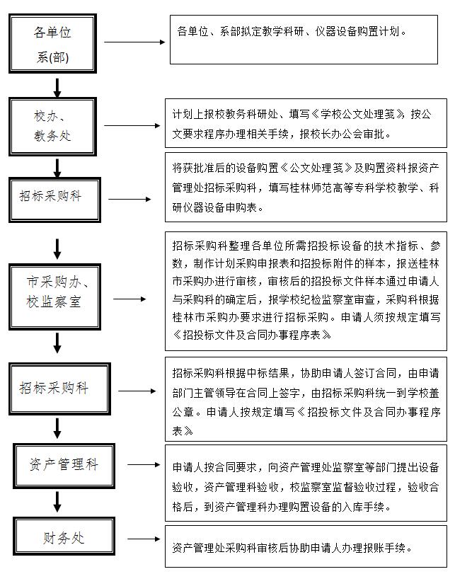 经开交警:立足岗位大练兵 提升本领强素质【爱游戏(ayx)中国官方网站】(图1) ayx官网