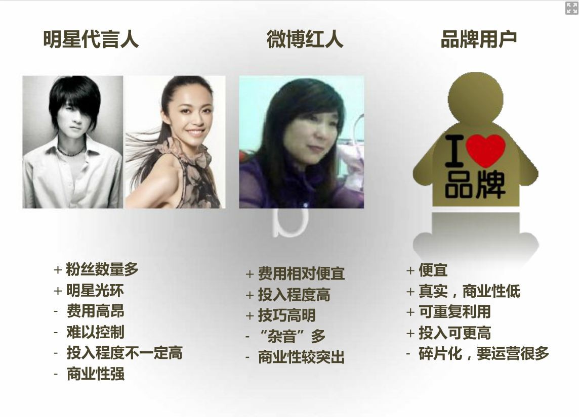 ‘ayx官网’七大Windows10 软件,一使用就停不下来,一个顶十个!(图3) ayx官方网站