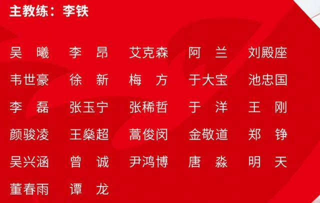 “爱游戏(ayx)中国官方网站”
国足名单5大争议:4位门将 中超冠军仅2人 归化国脚落选(图2) “爱游戏(ayx)中国官方网站”
国足名单5大争议:4位门将 中超冠军仅2人 归化国脚落选(图2)
