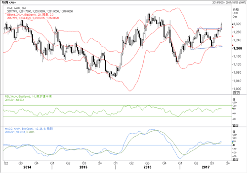 ayx官网:来看看!网上挣钱总有10个办法 其中一个适合你!(图2) ayx官网