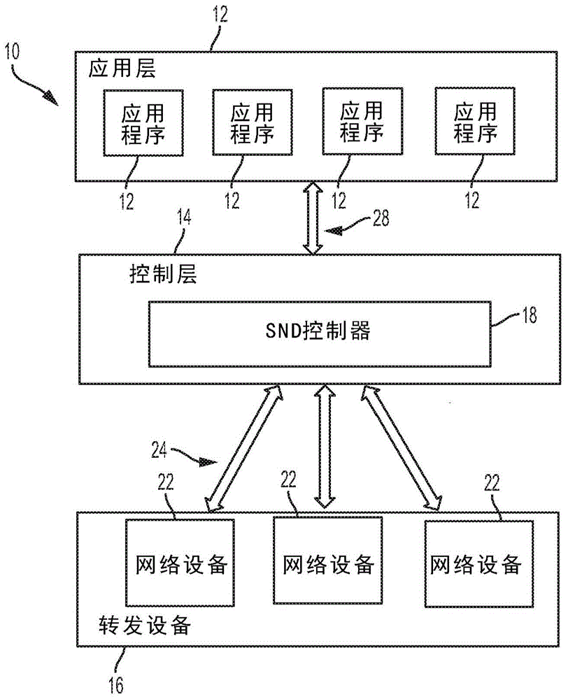 互动通连获虎啸奖三项殊荣_ayx官方网站(图4) 爱游戏(ayx)中国官方网站