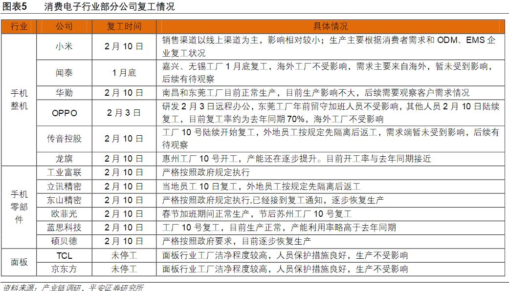 互动通连获虎啸奖三项殊荣_ayx官方网站(图2) ayx官网