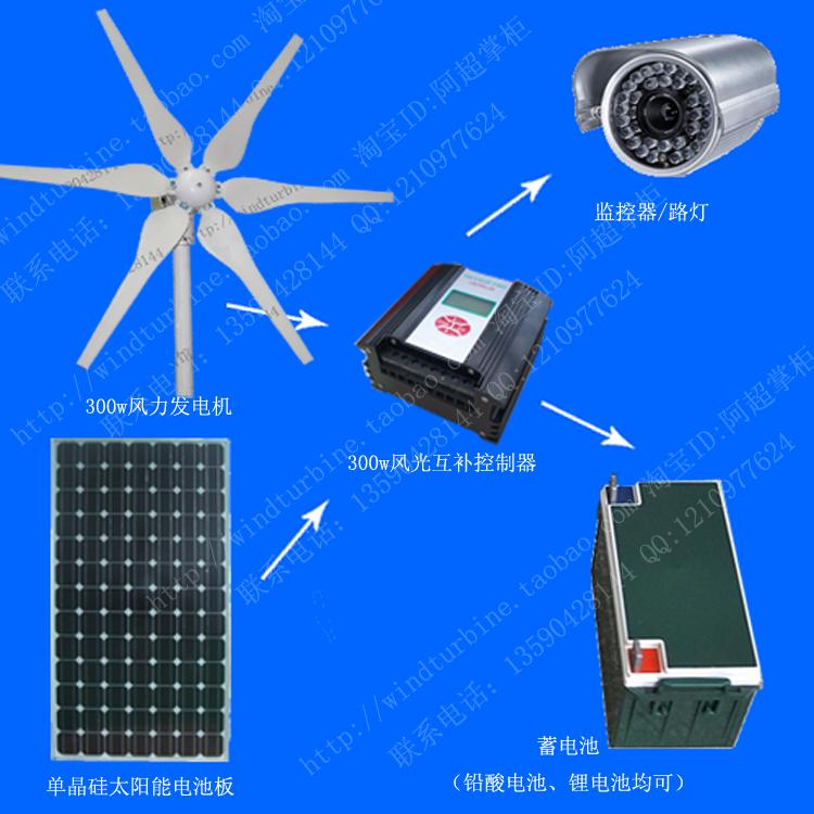 爱游戏（ayx）中国官方网站