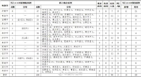 ayx官网