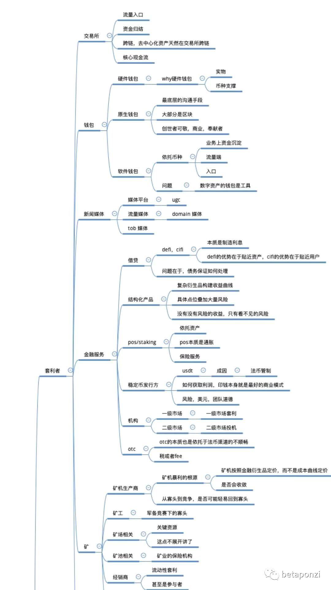 ayx官网