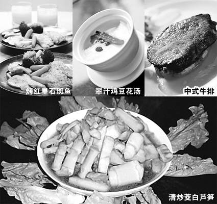 ayx官网