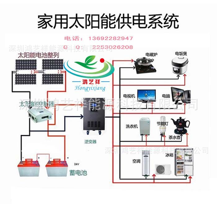 ayx官方网站