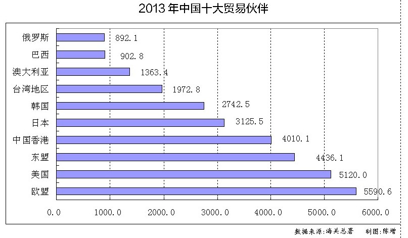 ayx官方网站