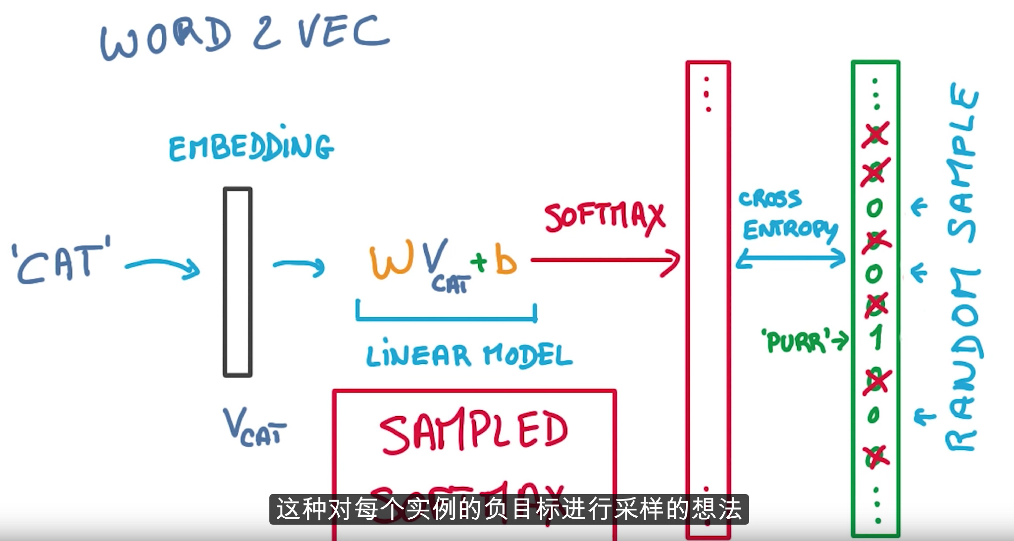 把春天的期待化成一年的行动_时事政治_中公教育网_爱游戏(ayx)中国官方网站(图4) 爱游戏(ayx)中国官方网站