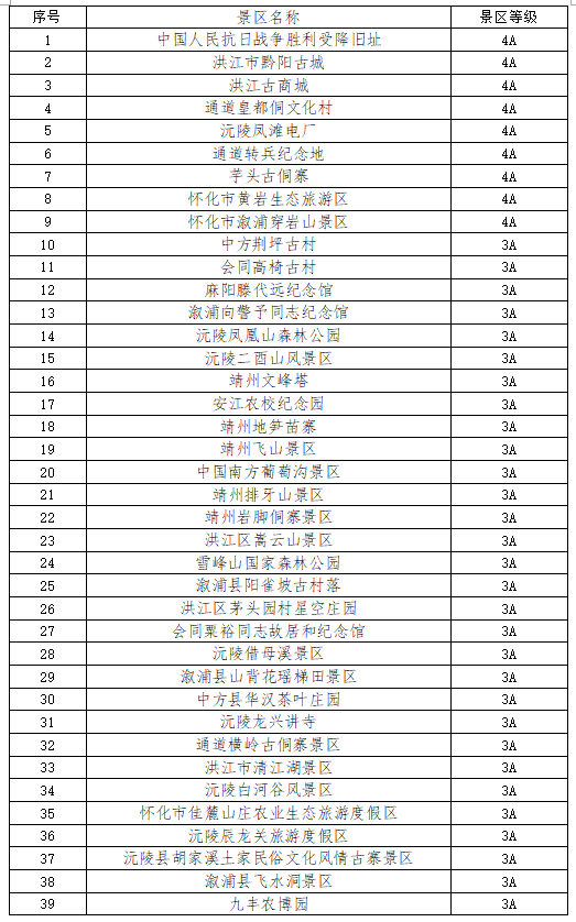 爱游戏（ayx）中国官方网站