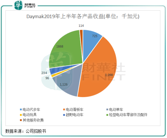 爱游戏（ayx）中国官方网站